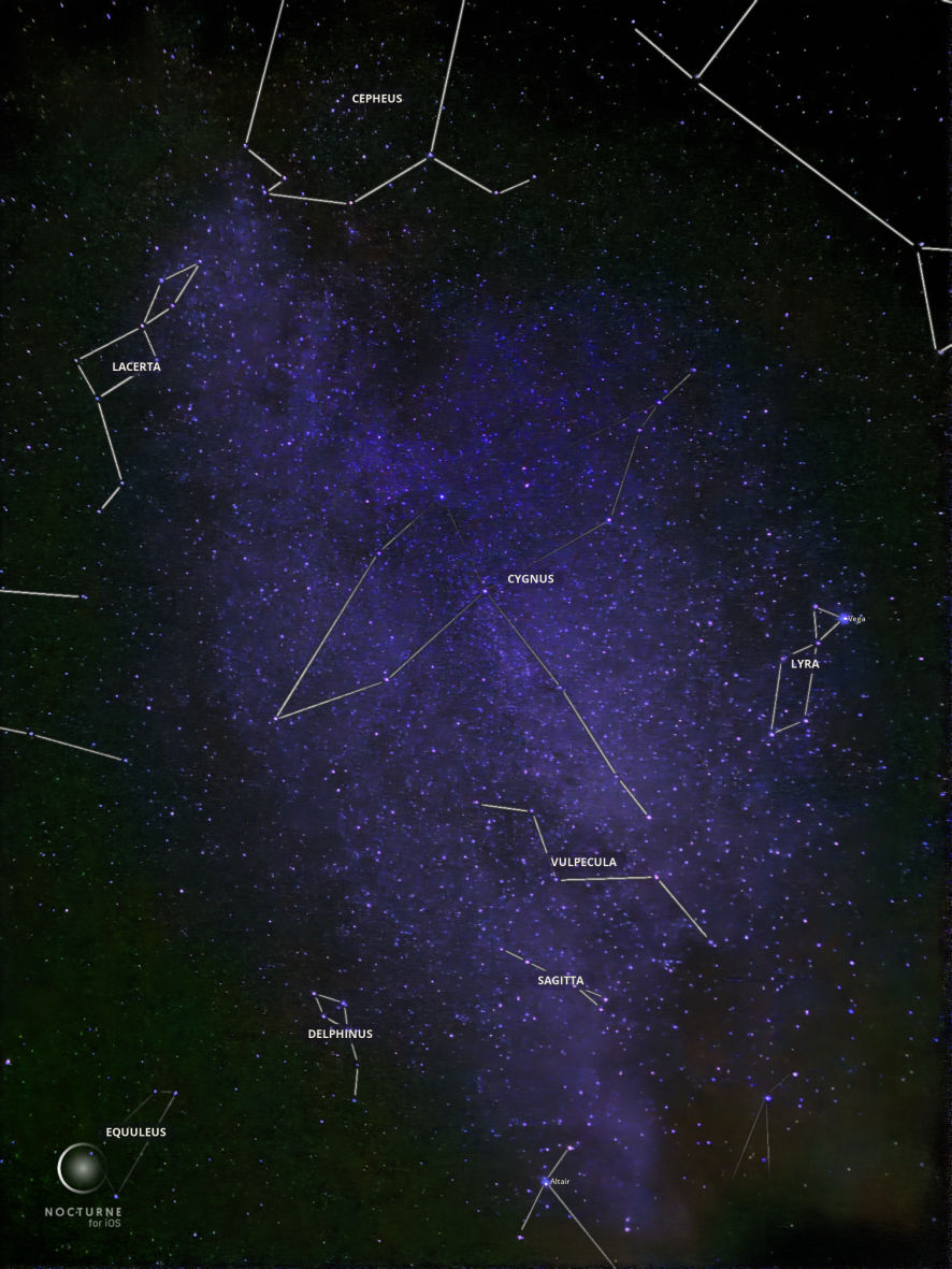 Observation des étoiles au refuge